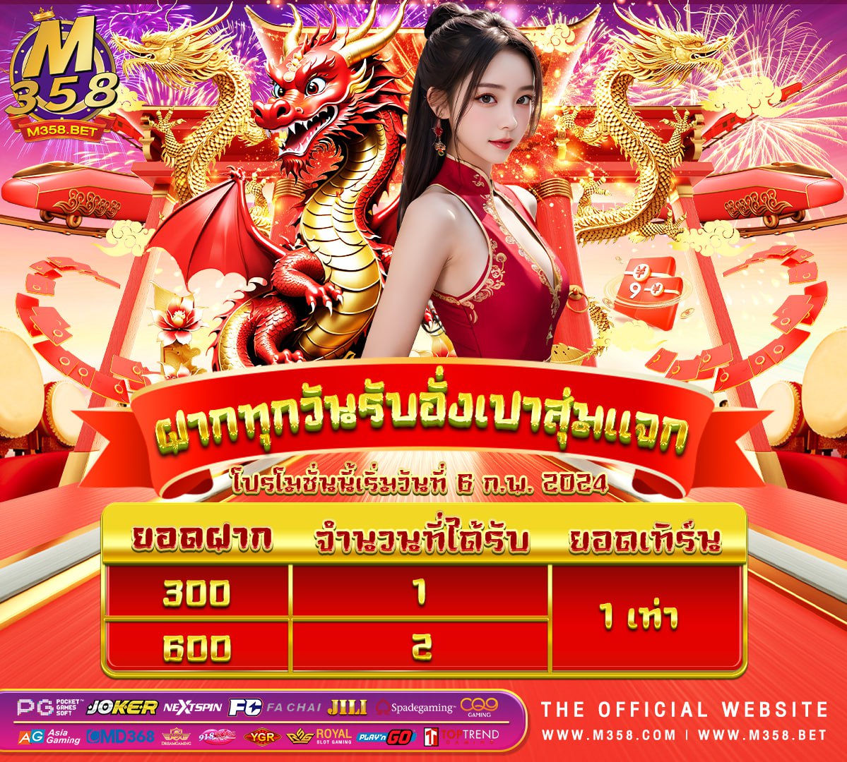 slot1 บาท kingdom slot